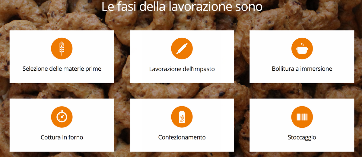 Taralli artigianali pugliesi focaccia barese